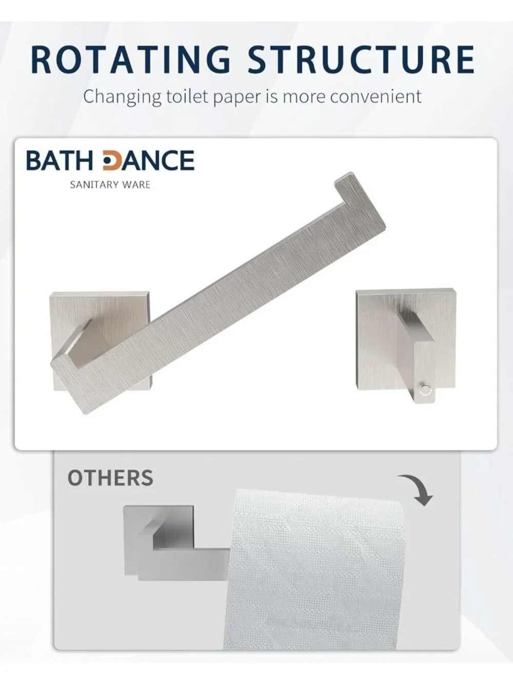 Bathdance this listing